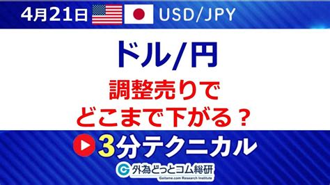 Fx為替予想 （字幕付き動画） 「ドル円、調整売りで、どこまで下がる？」見通しズバリ！3分テクニカル分析 本日の見通し 2022年4月21