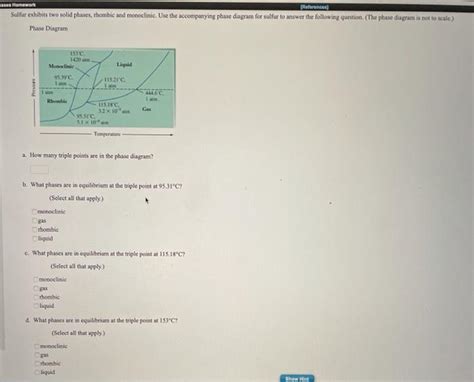 Solved Abes Homework Praf Sulfur Exhibits Two Solid Phases Chegg