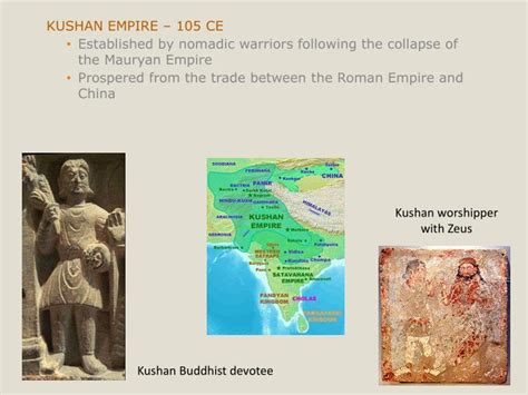 Kushan Empire | Roman empire, Empire, Buddhist traditions