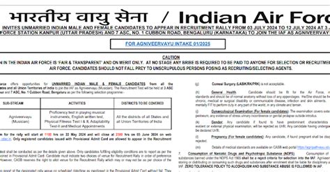 Indian Air Force Recruitment 2024 Apply For Agniveer Musician Posts