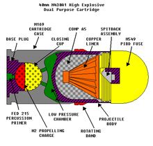 High-explosive anti-tank - Wikipedia