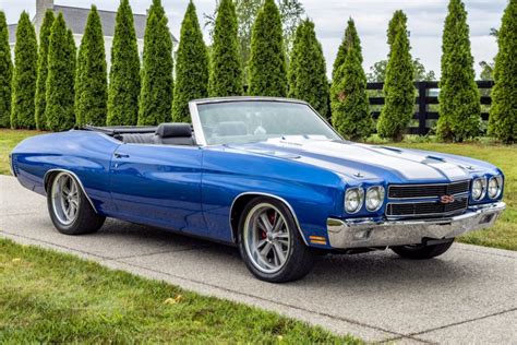 LS3-Powered 1970 Chevrolet Chevelle Malibu Convertible for sale on BaT Auctions - sold for ...