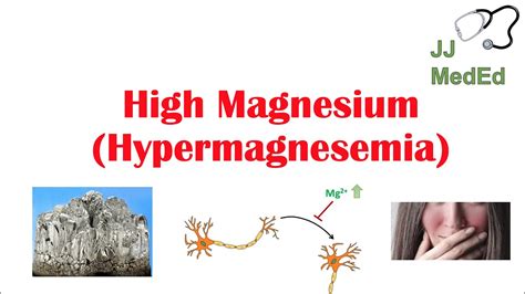 High Magnesium Hypermagnesemia Dietary Sources Causes Symptoms Treatment Youtube