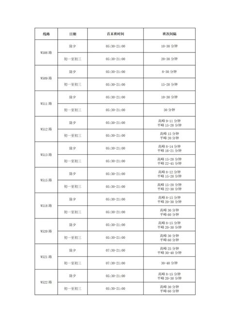 昆山公交2024年春节期间运营调整安排昆山公交集团 昆山论坛