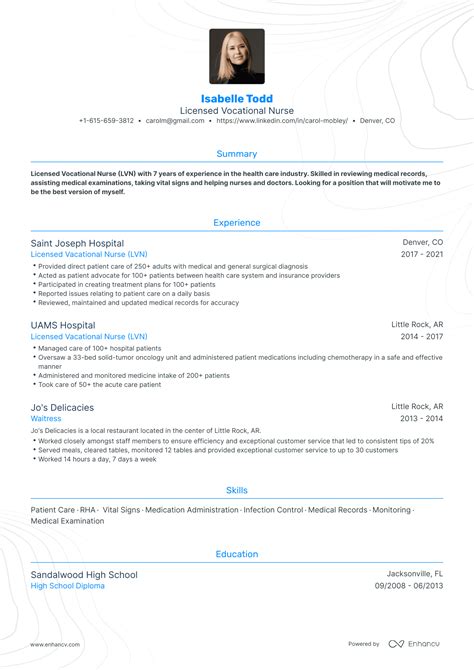 Lvn Resume Examples Guide For