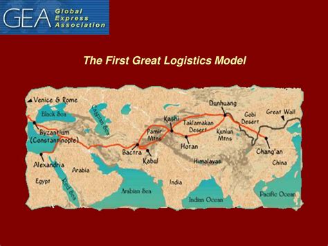 Ppt Trade Facilitation Impossible Without Facilitating Logistics