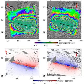 Pdf Coseismic Slip Model Of The Maduo Earthquake China From