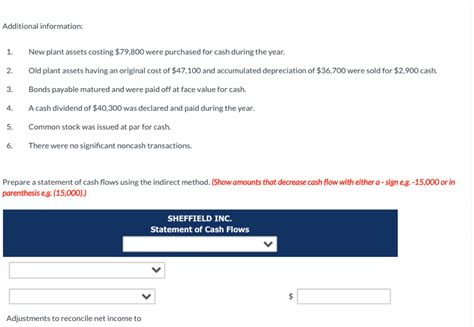 solved condensed financial data  sheffield  follow cheggcom