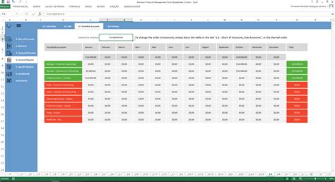 Business Financial Management Excel Spreadsheet Template Luz