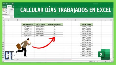 Cómo Calcular El Pago De Los Días Trabajados Gestion Municipal De Chile