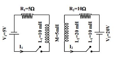 The Inductors Of Two Lr Circuits Are Placed Next To Each Other As