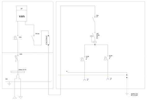 Schemat Jednokreskowy Instalacji Elektrycznej Jednofazowej