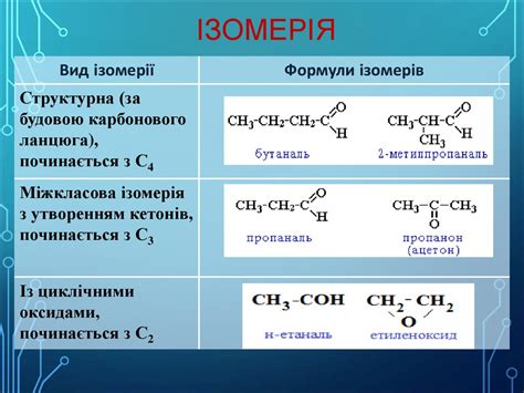 Альдегіди - презентация онлайн