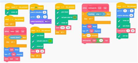 Przygotuj W Programie Scratch Projekt Po Kt Rego Uruchomieniu Zoba