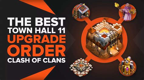 See The Best Town Hall 14 Upgrade Order In Clash Of Clans