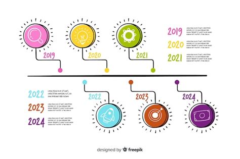 Linea Del Tiempo Dibujo