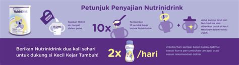 Susu Nutrinidrink Untuk Bantu Kejar Tumbuh Si Kecil