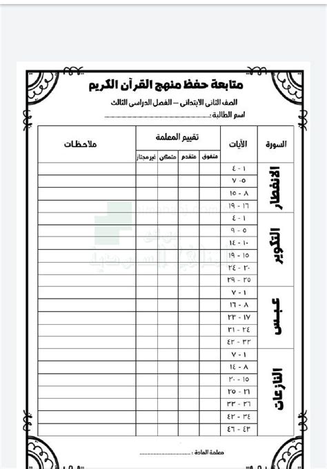 استمارة متابعة حفظ سور القرآن الكريم مرحلة ابتدائية قرآن الفصل