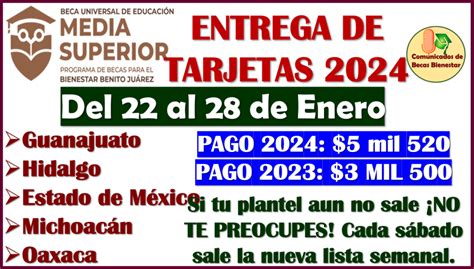 Estos Son Los Planteles Que Reciben Tarjeta Para Cobrar Tu Beca