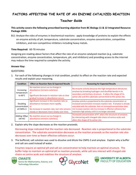 🎉 Discuss factors that affect enzyme activity. Discuss the factors ...