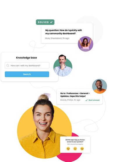 Customer Knowledge Base Software Gainsight Customer Communities