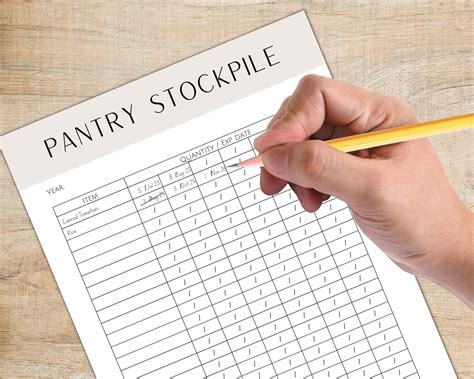 Stockpile Tracker Pantry Inventory Household Inventory Etsy