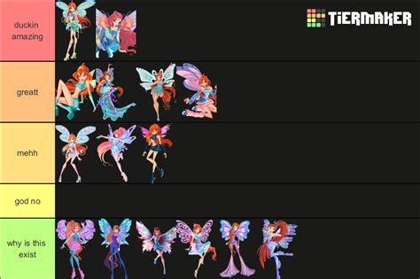 Winx Bloom All Transformations Tier List Community Rankings Tiermaker