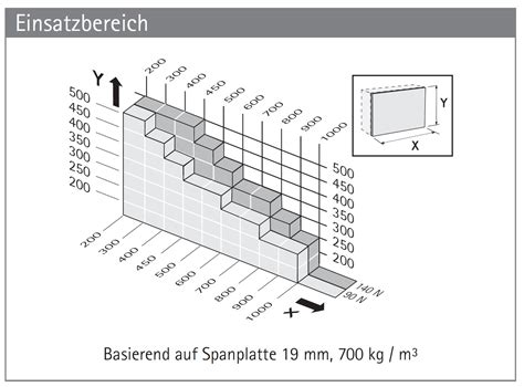 Hettich Klappenbeschlag Lift Junior Junior 140 Stahl-vernickelt