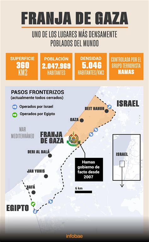 Claves Para Entender El Conflicto Israel Palestina Qué Diferencia Hay