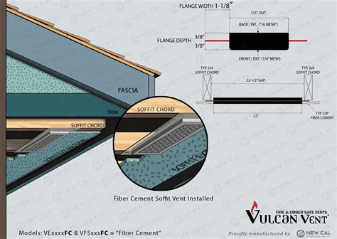 Soffit Vents Vulcan Vents Fire And Ember Safe Vents