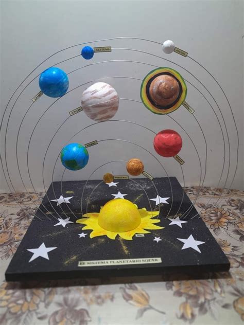 Maquete Do Sistema Solar Veja Como Fazer E Ideias Artofit