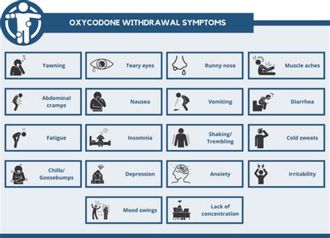 Oxycodone Detox Withdrawal And Treatment New Jersey Interventions