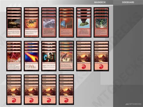 Legacy Mono Red Burn Deck By Michael Yach MTG DECKS