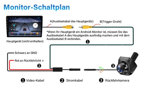 Jansite Ahd P R Ckfahrkamera Verstellbar R Ckfahrkamera Auto