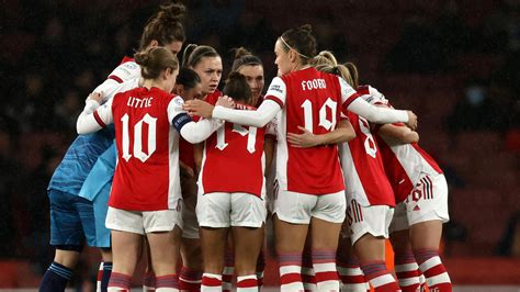 Arsenal Vs Wolfsburg Women S Champions League Facts UEFA Women S