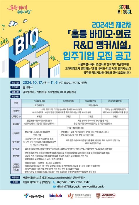 서울바이오허브 ‘2024년 제2차 홍릉 바이오·의료 Randd 앵커시설 입주기업 모집 공고 안내