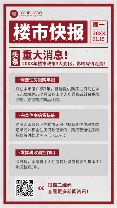 金融财经日报知识科普日签简约手机海报 图片模板素材 稿定设计