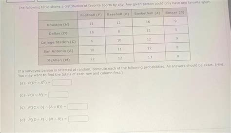 Solved If A Surveyed Person 15 Selected At Random Compute