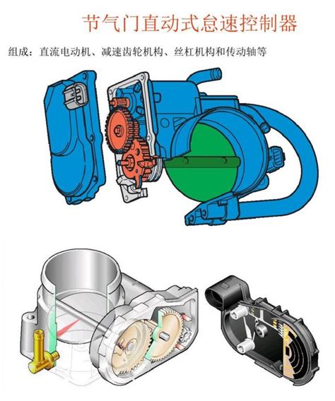 怠速是指什麼？怠速抖動的原因有哪些？轉速低於怠速就會熄火嗎？ 每日頭條