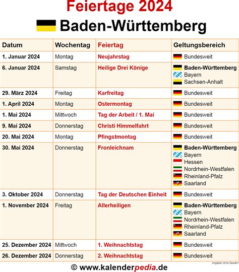 Feiertage Baden-Württemberg 2025, 2026 und 2027