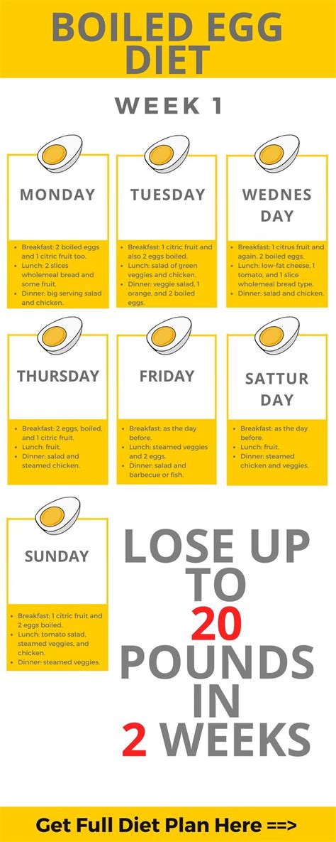 163 best images about Diet on Pinterest | Clean eating, Detox drinks ...