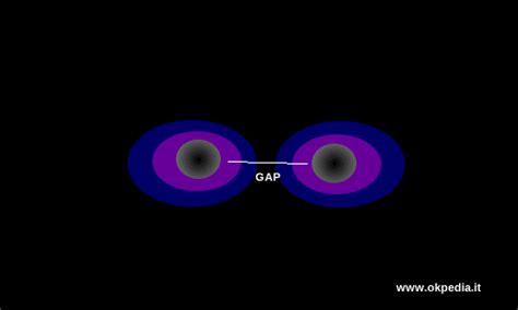 Hubble Scopre Due Buchi Neri Dentro Un Quasar