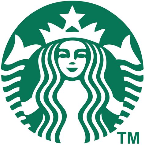 Starbucks Gift Card - LoyaltyFunding