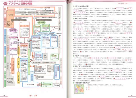 山川社出版 詳説 改訂版 世界史b 人文