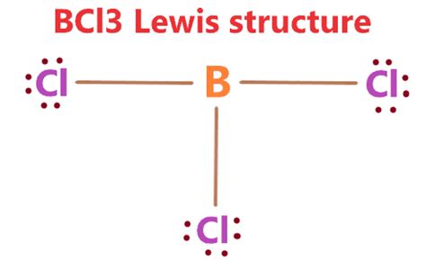 BCl3 lewis structure, molecular geometry, bond angle, hybridization