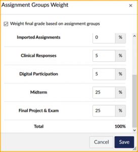 How To Use The Gradebook To Enter And Calculate Grades In Canvas