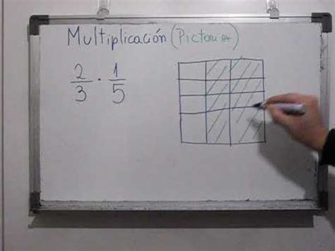 Multiplicaci N Fracciones Representaci N Pict Rica Youtube