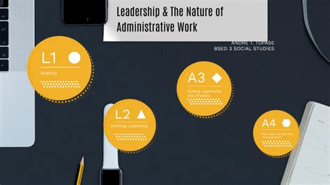 Leadership The Nature Of Administrative Work By Andre Topase On Prezi