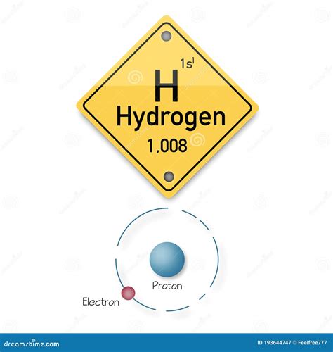 Hydrogen Periodic Table Element Hydrogen Symbol Chemical Sign Vector Illustration