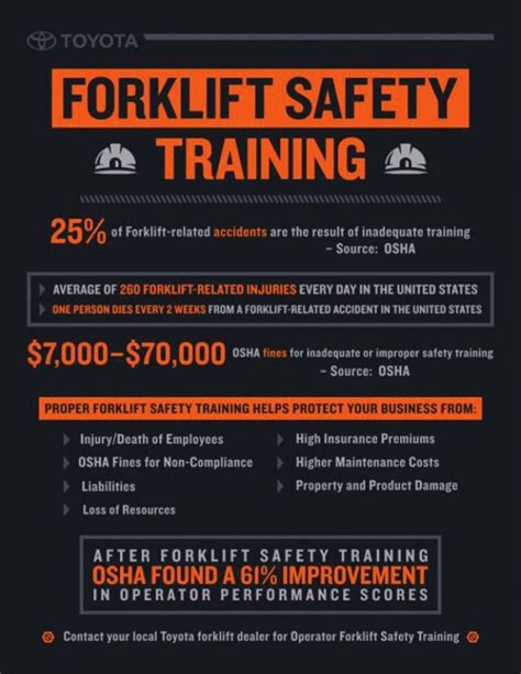 Toyota Forklift Safety Infographic